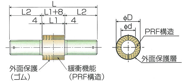 緩衝ピン 寸法図