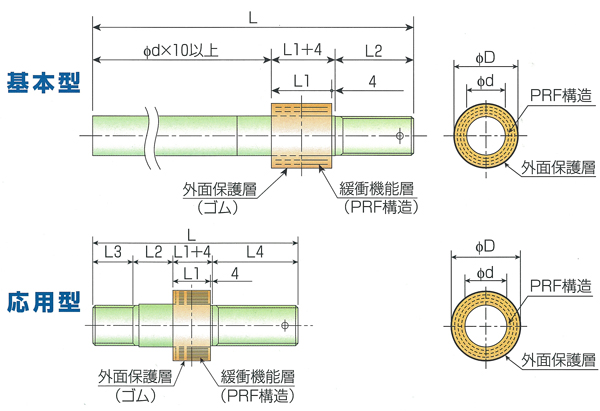 縦型緩衝ピン 寸法図