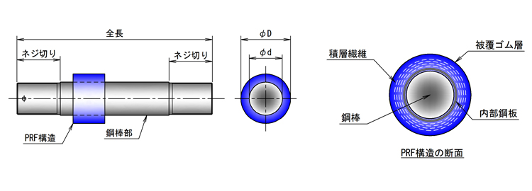 緩衝ピン 寸法図