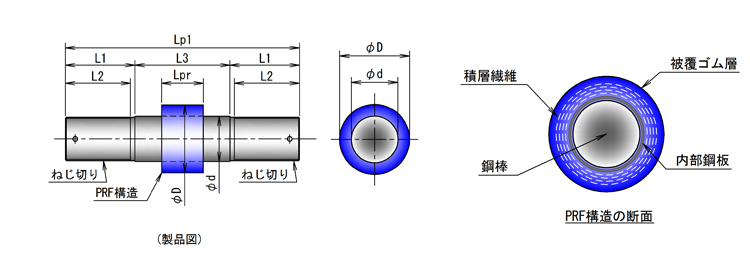 緩衝ピン 寸法図