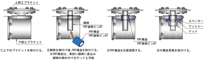 緩衝ピン 寸法図