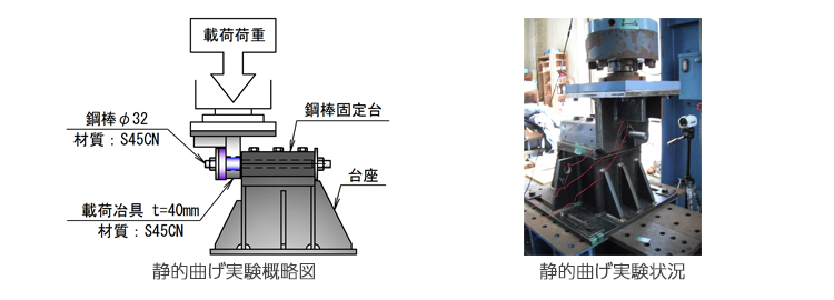 縦型緩衝ピン 寸法図