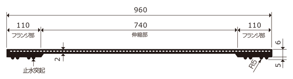 本体構造図