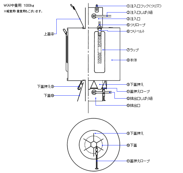 PVC・EVA製エスコン(ランニング1種) 構造