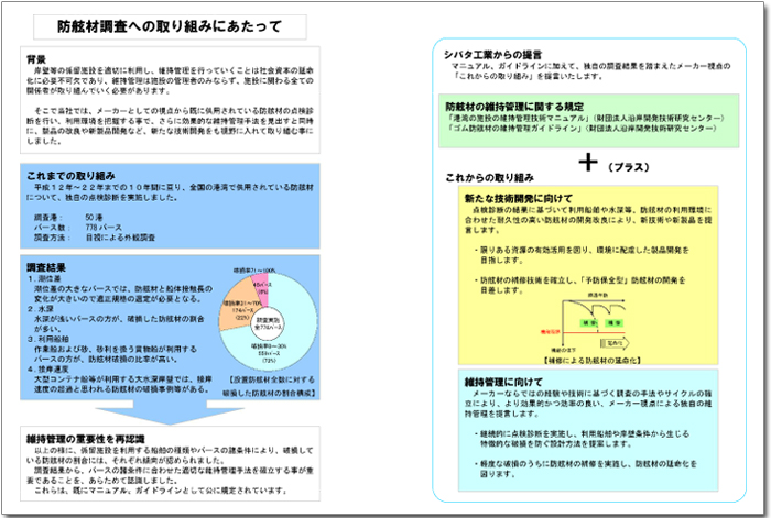 防舷材調査報告書ページ一例