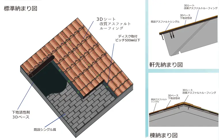 標準納まり図