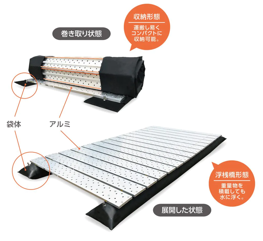 外側は紺色、内側は銀色の屋内テント。天井部はメッシュ素材になっている。出入り口は大きく開けることができ、ファスナーで完全に閉めることも可能。