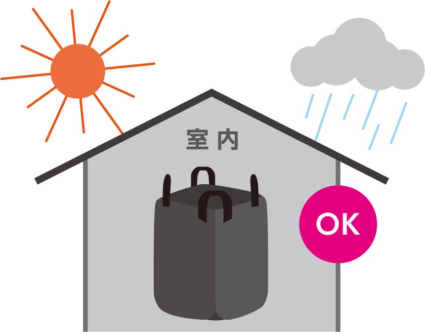 エスコンを室内で保存している図。日光や風雨が当たらない状態。