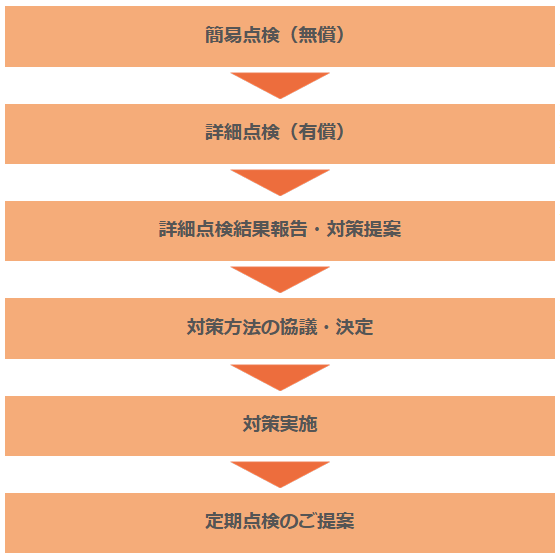 image_kaiyo_info_03.png