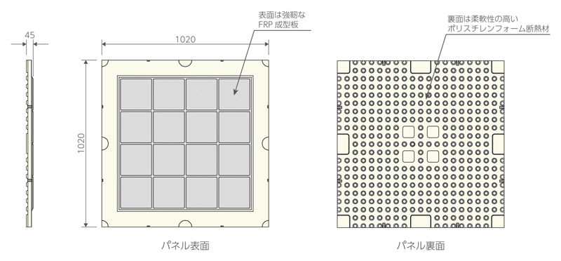 構造図