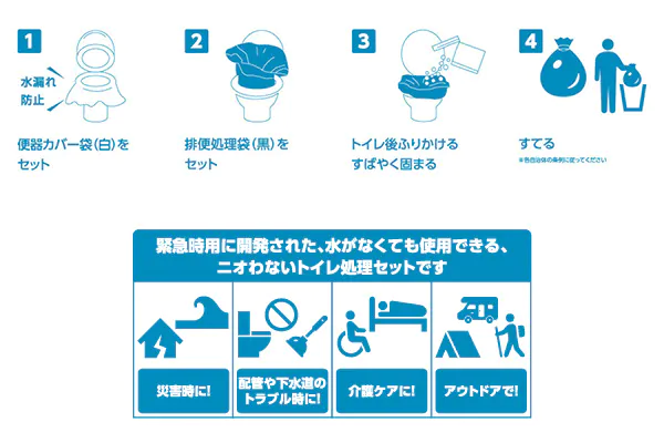 水なしでトイレを消臭、防虫 ムシュウレット