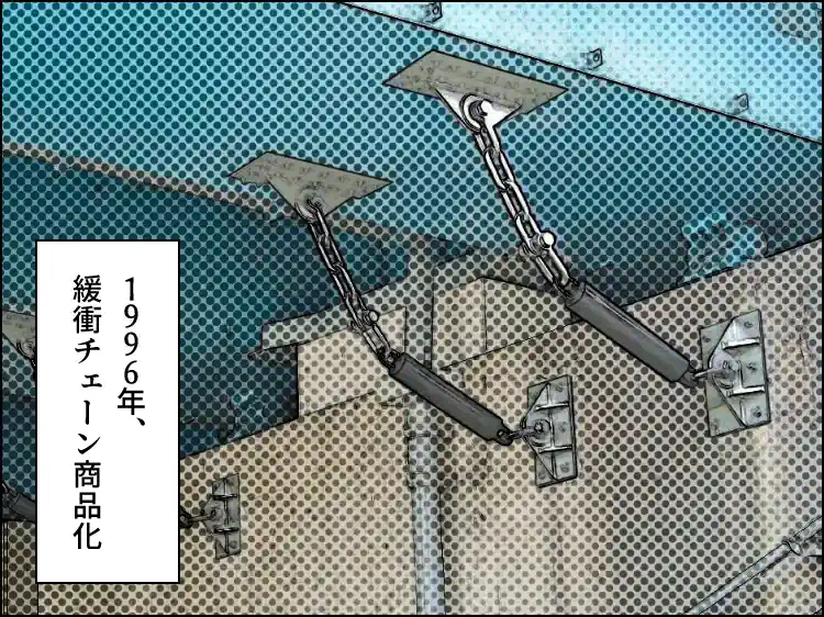 橋の下に、チェーンとゴムを組み合わせた落橋防止装置「緩衝チェーン」が取り付けられている。キャプション「1996年、緩衝チェーン商品化」