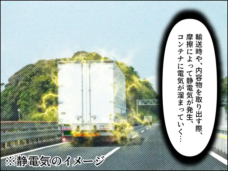 運送トラックの荷台で静電気が発生するイメージ。キャプション「輸送時や、内容物を取り出す際、摩擦によって静電気が発生、コンテナに電気が溜まっていく…」