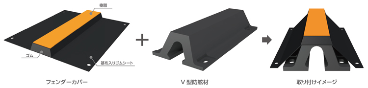 構造