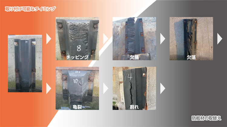 取り付けのタイミング