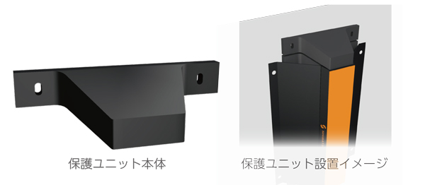 オプション 保護ユニット