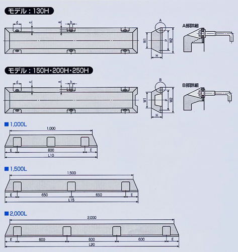 SWF型防舷材 形状・寸法図