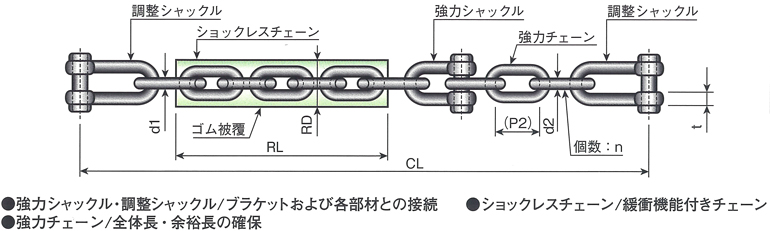 緩衝チェーン 寸法図