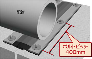 最大ボルトピッチ:400mm