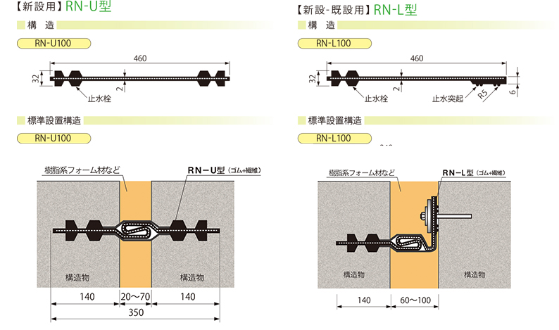 断面構造