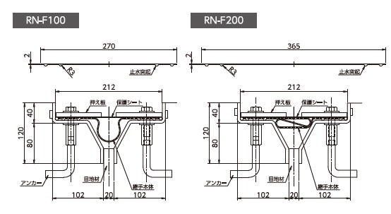 RN-F_4