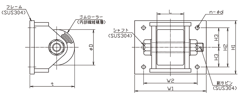 小型係留ローラー　形状