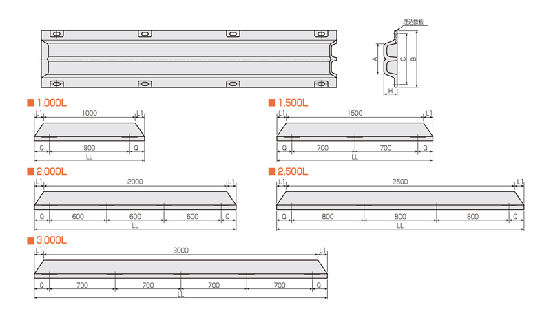 SWK-S型防舷材　形状・寸法