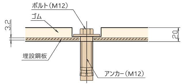 断面構造:RS-20