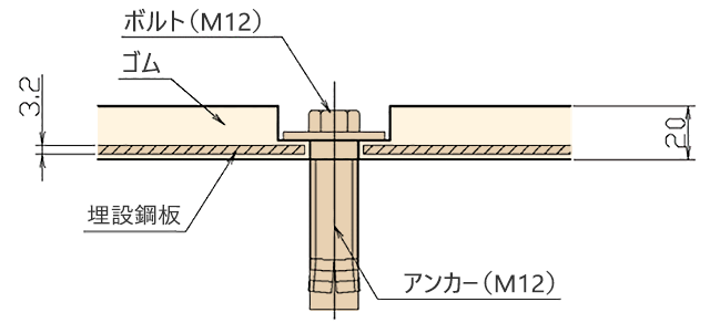 断面構造：RS-20