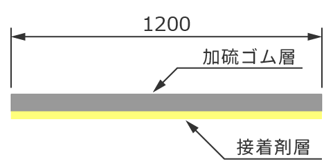 エコAD 断面構成図