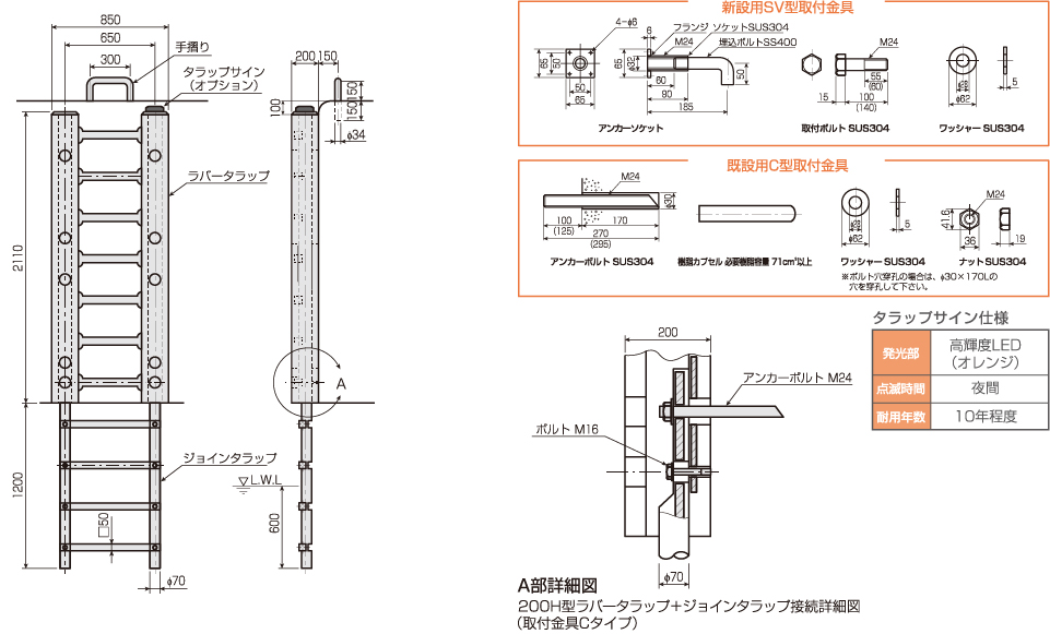 構造図：RL-F200H+ジョインタラップ