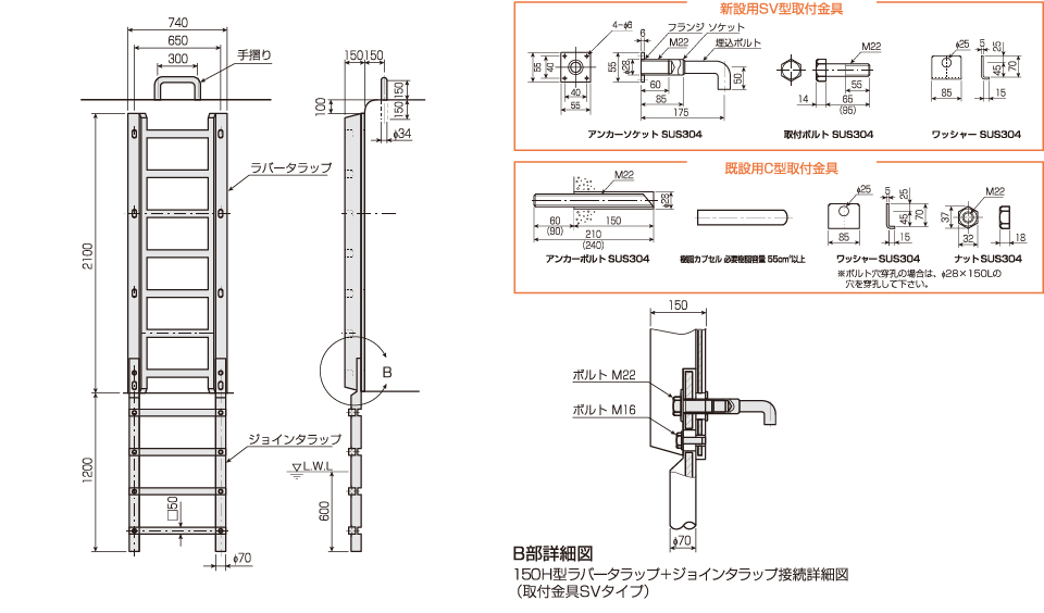 構造図：RV-F150H+ジョインタラップ