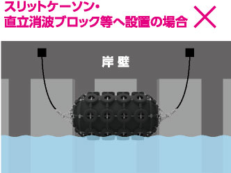 空気式防舷材イメージ